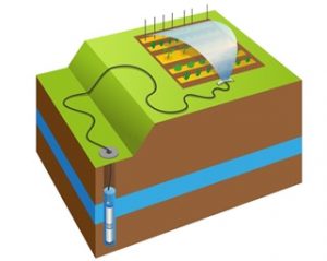 Instalación de bombas sumergibles para pozos en Palma de Mallorca