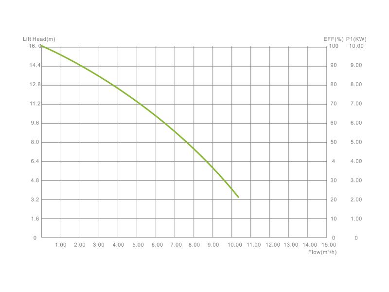 Biblioteca Arxius Producte 0000206818 8 W 1000