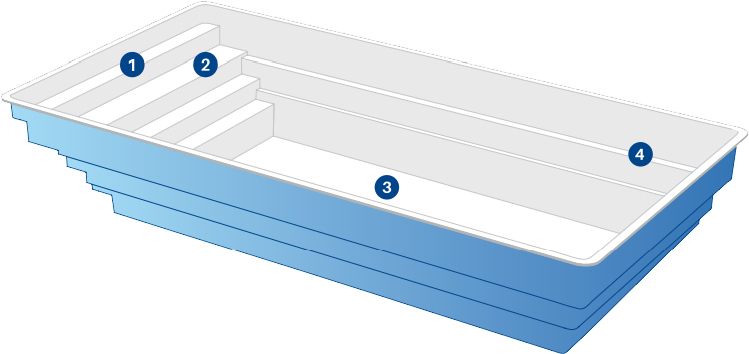 Piscinas Prefabricadas Fibra Modelo Wide